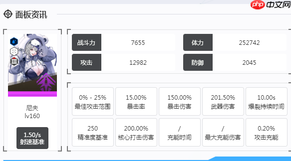 胜利女神新的希望尼夫怎么样 胜利女神新的希望尼夫强度介绍