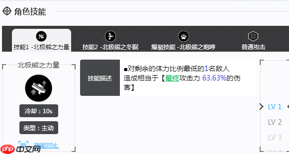 胜利女神新的希望尼夫怎么样 胜利女神新的希望尼夫强度介绍