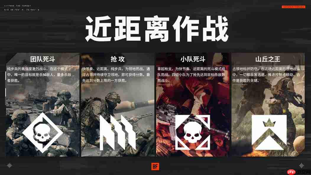 《战地6》多人模式发布会汇总：BETA、地图、模式、门户