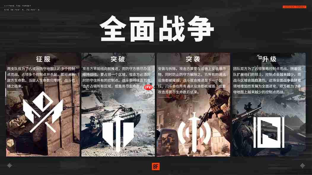 《战地6》多人模式发布会汇总：BETA、地图、模式、门户