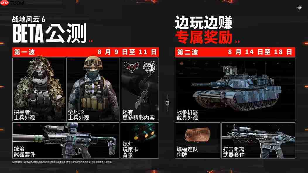 《战地6》多人模式发布会汇总：BETA、地图、模式、门户