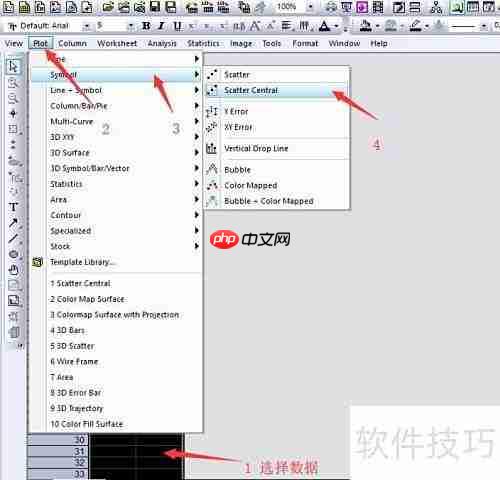 Origin绘制中心散点图教程