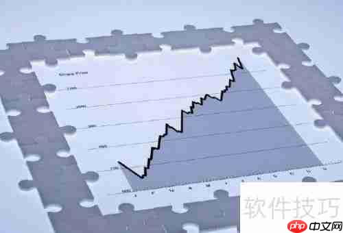 网上股票交易开通指南