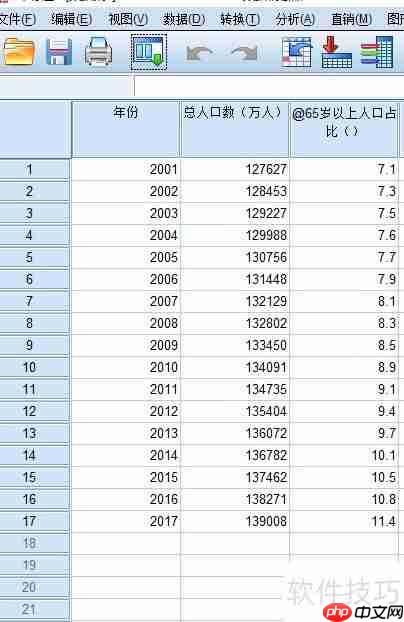 SPSS相关分析操作指南