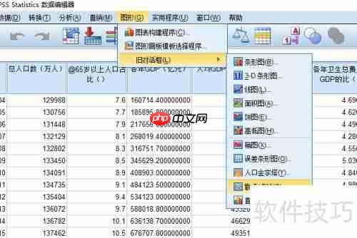SPSS相关分析操作指南