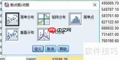 SPSS相关分析操作指南