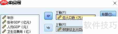 SPSS相关分析操作指南