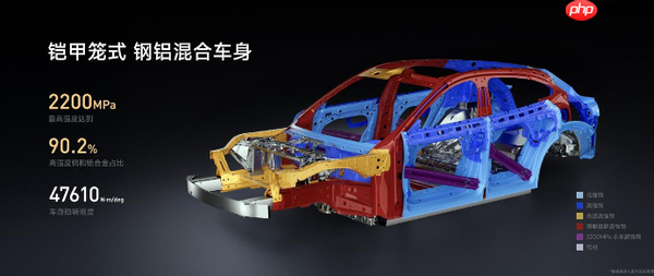 官方解析小米YU7的静谧之道:配置用料设计无不用心