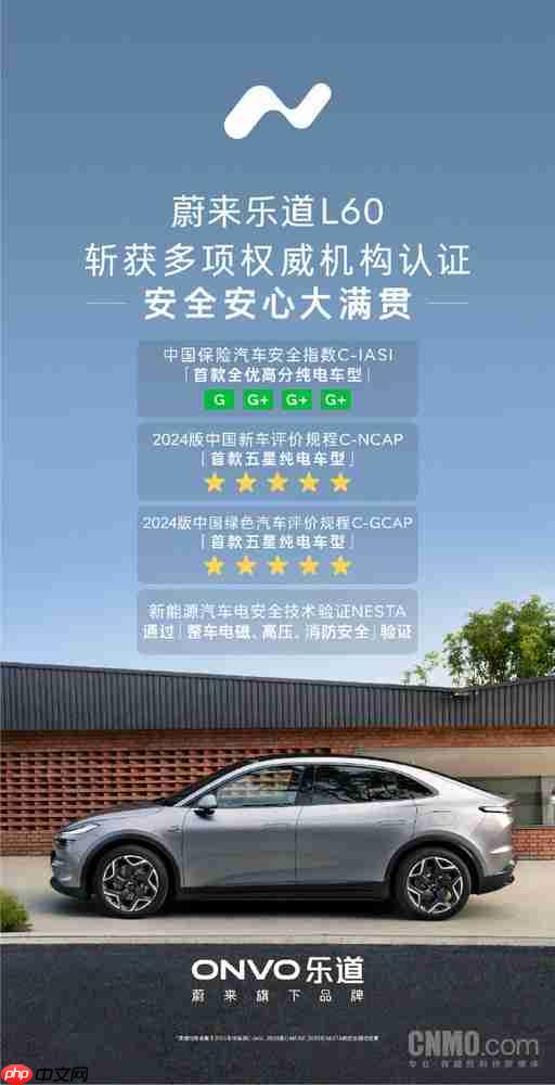 中保研史上评级第一!乐道L60获C-IASI测试全优成绩