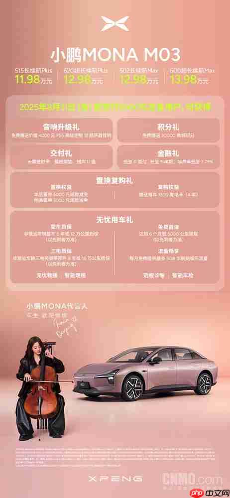 11.98万起！小鹏MONA M03 8月购车权益：低至0首付