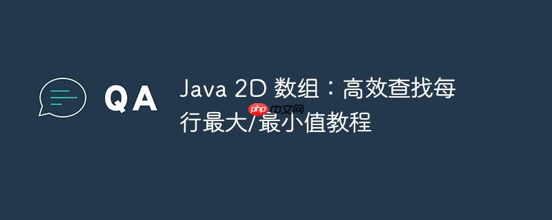 java 2d 数组：高效查找每行最大/最小值教程