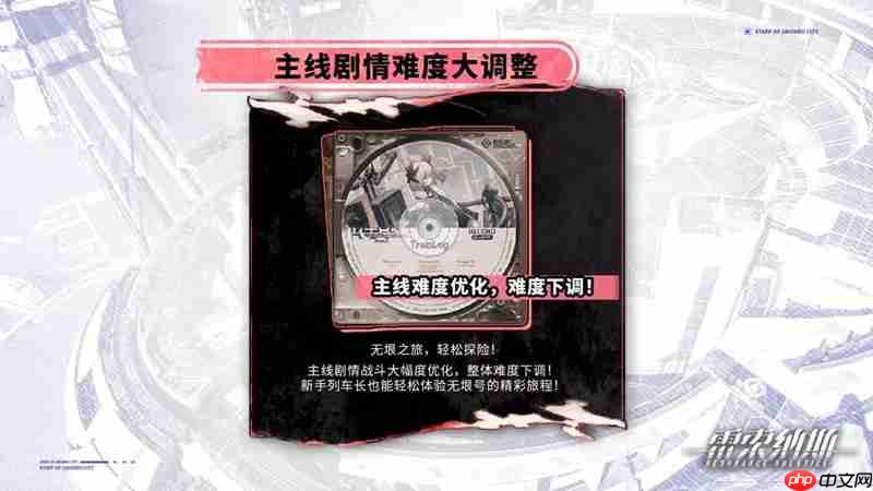 雷索纳斯1.5版本活动有哪些 1.5版本活动汇总