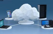 如何一键部署Discuz论坛，开启自己的社区运营