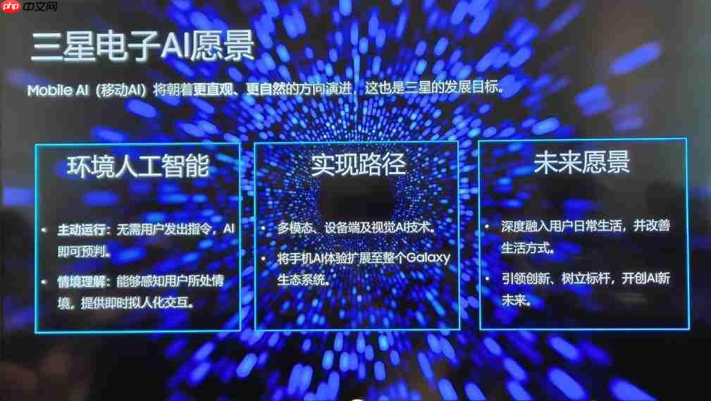  多模态 AI+ 折叠形态！三星 Galaxy AI 体验沙龙速览 
