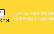 JavaScript中数组对象到图表友好型数据格式的转换指南