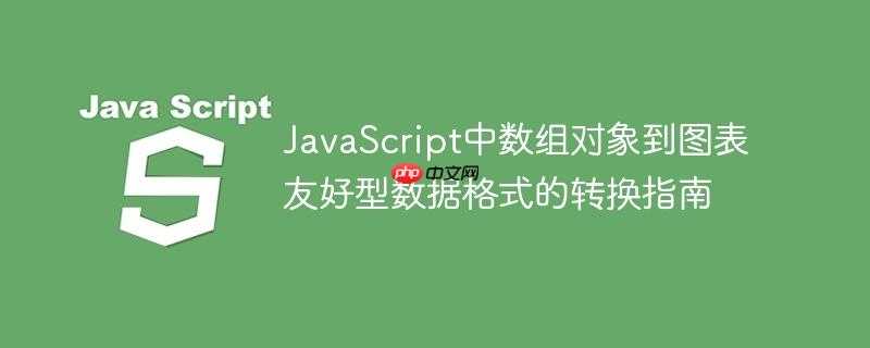 JavaScript中数组对象到图表友好型数据格式的转换指南
