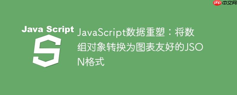 JavaScript数据重塑:将数组对象转换为图表友好的JSON格式