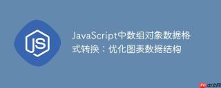 JavaScript中数组对象数据格式转换:优化图表数据结构