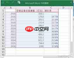 Word里如何插入动态数据图表