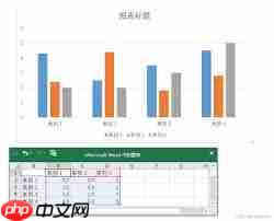 Word里如何插入动态数据图表