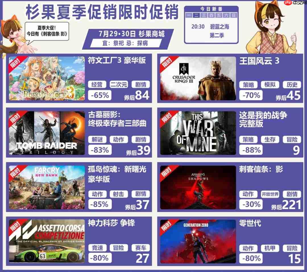 仅6.9元!13万评价91%好评Steam肉鸽神作秒杀中