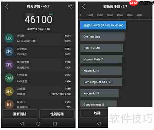 联发科G95对标骁龙哪款?