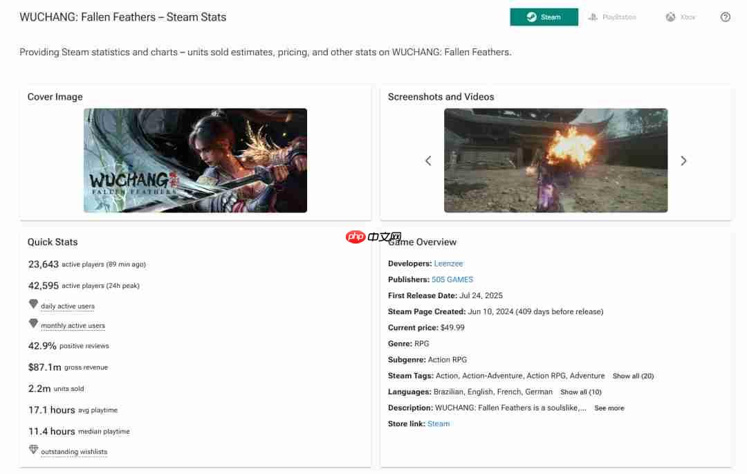 《明末:渊虚之羽》Steam版十天销量或超200万 1.4.1热更新上线