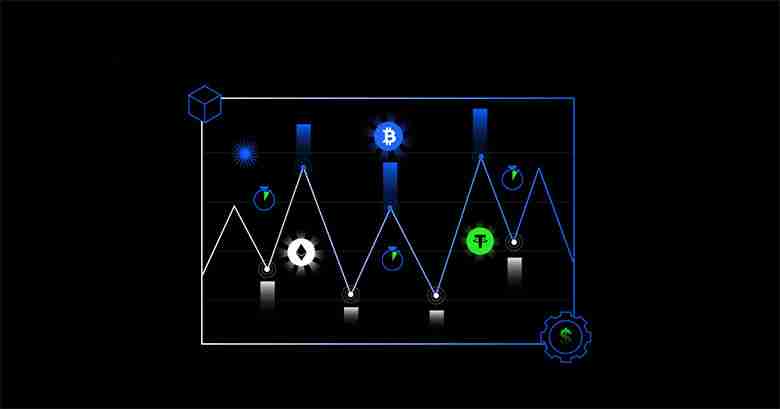 什么是加密货币日内交易?前五名加密货币日内交易介绍,新手指南