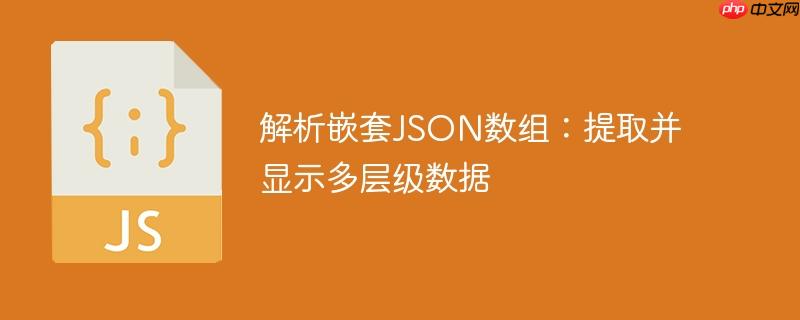 解析嵌套JSON数组:提取并显示多层级数据
