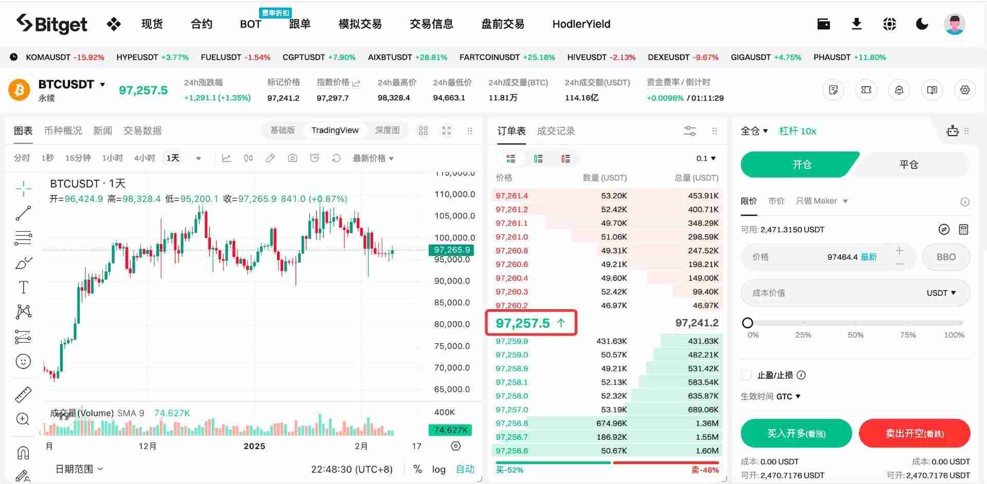 一文详解指数价格、标记价格和最新价格是什么?有什么区别?
