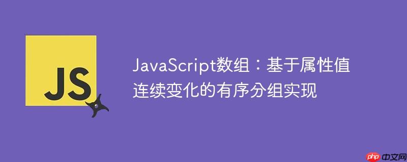 JavaScript数组：基于属性值连续变化的有序分组实现
