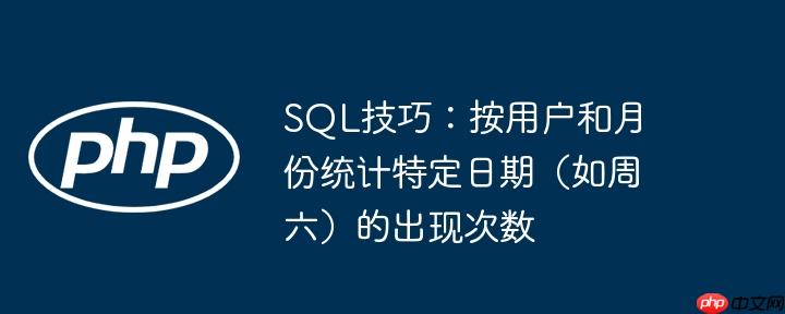 SQL技巧：按用户和月份统计特定日期（如周六）的出现次数