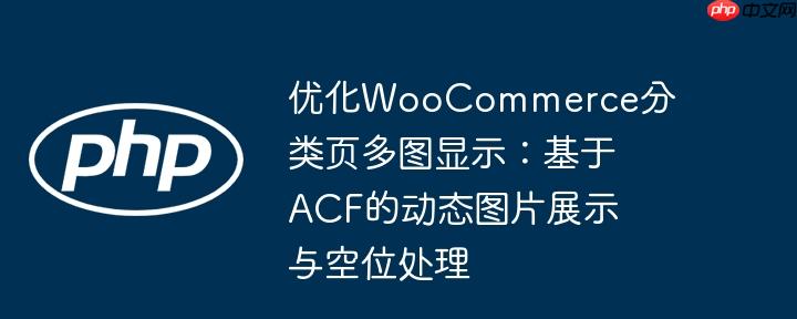 优化WooCommerce分类页多图显示：基于ACF的动态图片展示与空位处理
