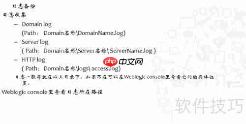 WebLogic日志管理指南