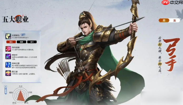 王者征途职业搭配攻略大全 王者征途平民最强阵容