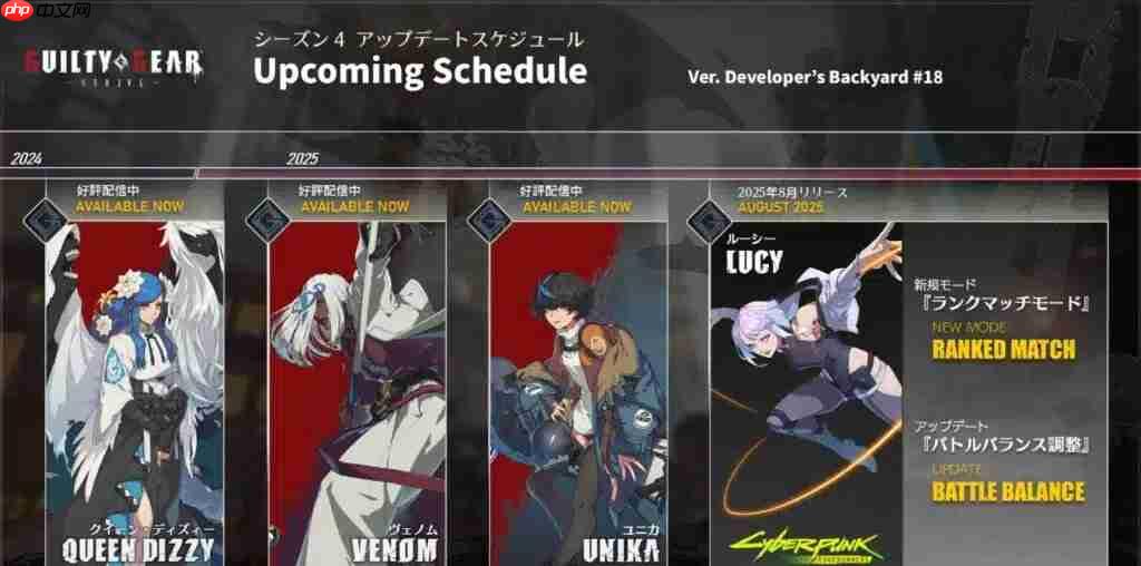 不破不立 《罪恶装备:Strive》重做天梯系统挽回玩家