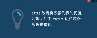 attrs 数据类嵌套列表的优雅处理：利用 cattrs 进行复杂数据结构化
