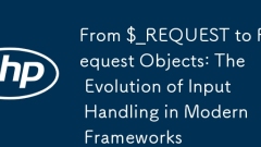 From $_REQUEST to Request Objects: The Evolution of Input Handling in Modern Frameworks