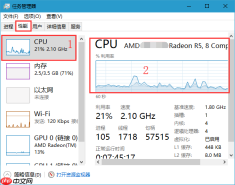 win10系统玩转任务管理器的性能