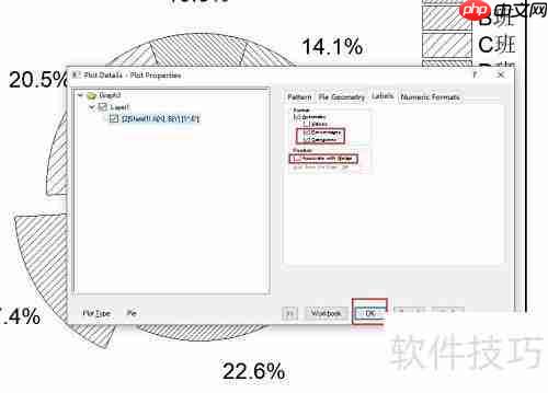 Origin绘制二维饼状图教程