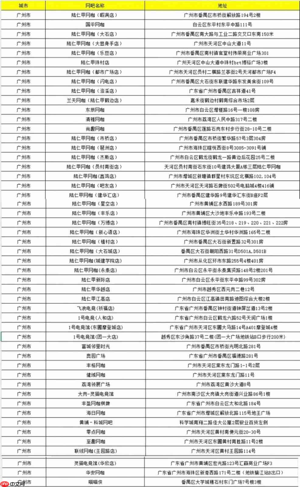 全国网吧怀旧节正式启动!KK 承包网费,邀您共赴青春!