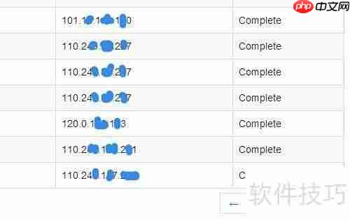 SolusVM查看服务器日志方法