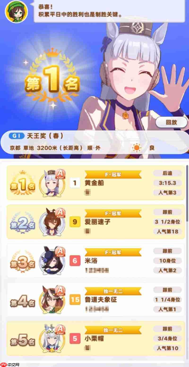 闪耀优俊少女技能怎么加点 不同赛道加点方案推荐