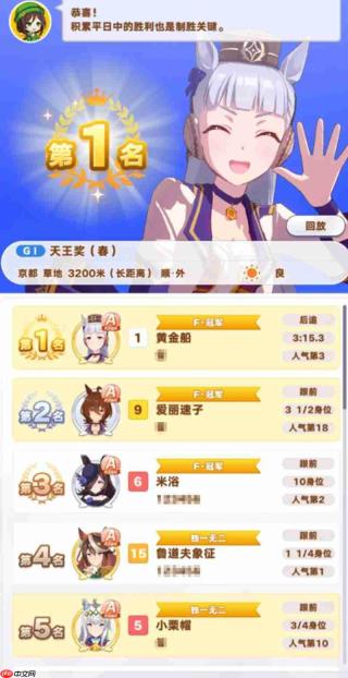 闪耀优俊少女技能怎么加点 不同赛道加点方案推荐