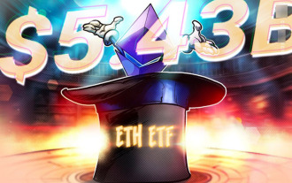 Spot Ethereum (ETH) ETF -Netto -Zuflüsse für 20 aufeinanderfolgende Tage, wobei monatliche Zuflüsse von 5,4 Milliarden US -Dollar festgelegt werden