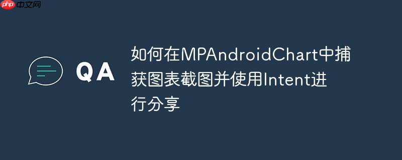 如何在mpandroidchart中捕获图表截图并使用intent进行分享