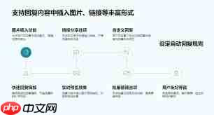 视频号私信对方不回怎么办