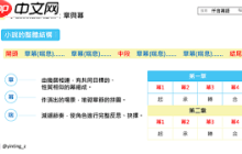 话本小说如何创建拼字房间