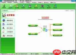 医药销售公司销售员管理系统如何使用