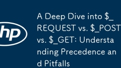 $ _request vs. $ _post vs. $ _get에 대한 깊은 다이빙 : 우선 순위와 함정 이해